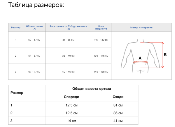 Детский высокий грудопоясничный бандаж Reh4Mat Senner AM-WSP-06 (детский)